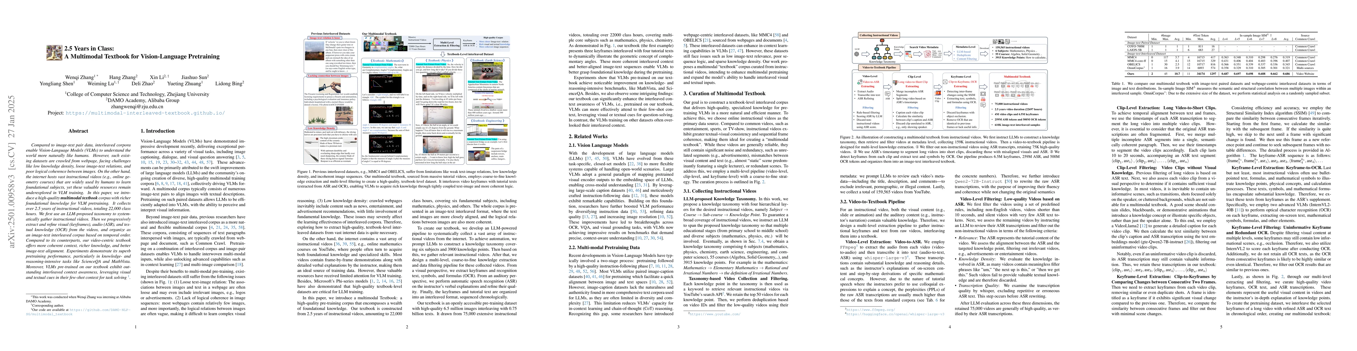 Thumbnail for 2.5 Years in Class: A Multimodal Textbook for Vision-Language
  Pretraining