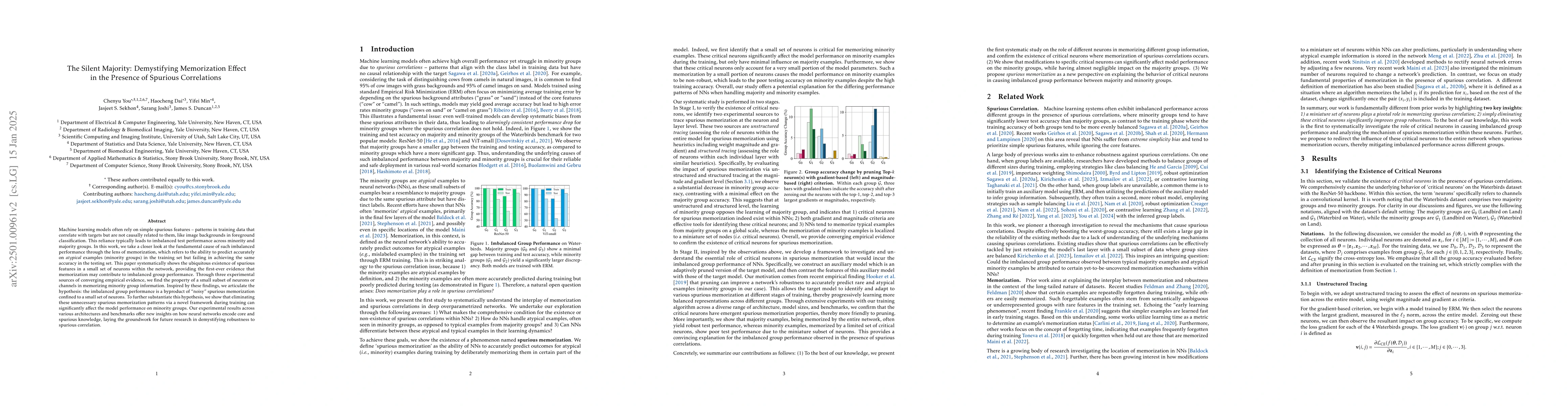 Thumbnail for The Silent Majority: Demystifying Memorization Effect in the Presence of
  Spurious Correlations