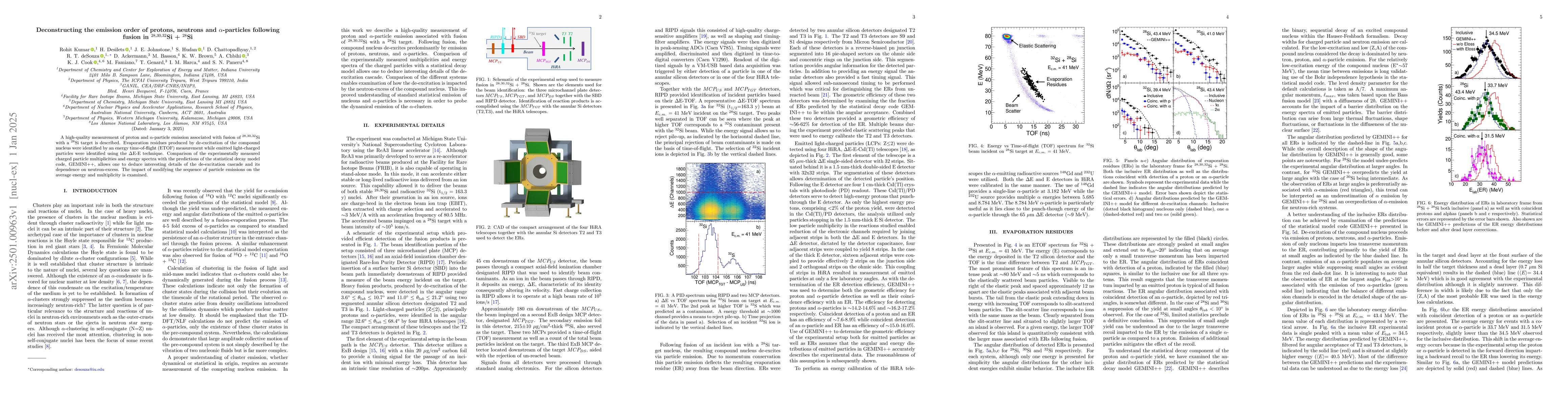 Thumbnail for Deconstructing the emission order of protons, neutrons and
  $α$-particles following fusion in $^{28,30,32}$Si + $^{28}$Si
