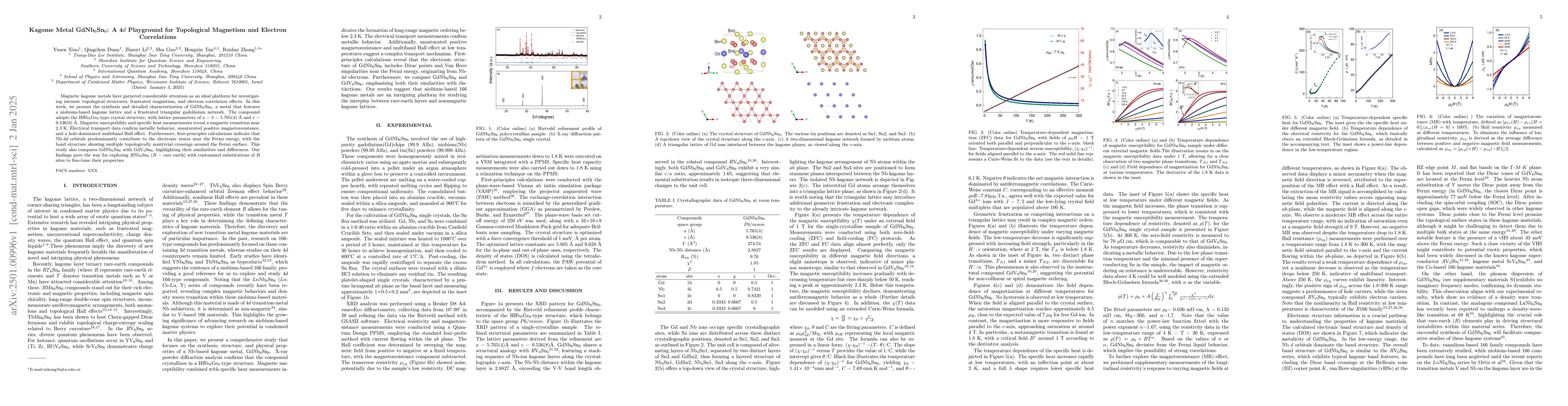 Thumbnail for Kagome Metal GdNb$_6$Sn$_6$: A 4d Playground for Topological Magnetism
  and Electron Correlations