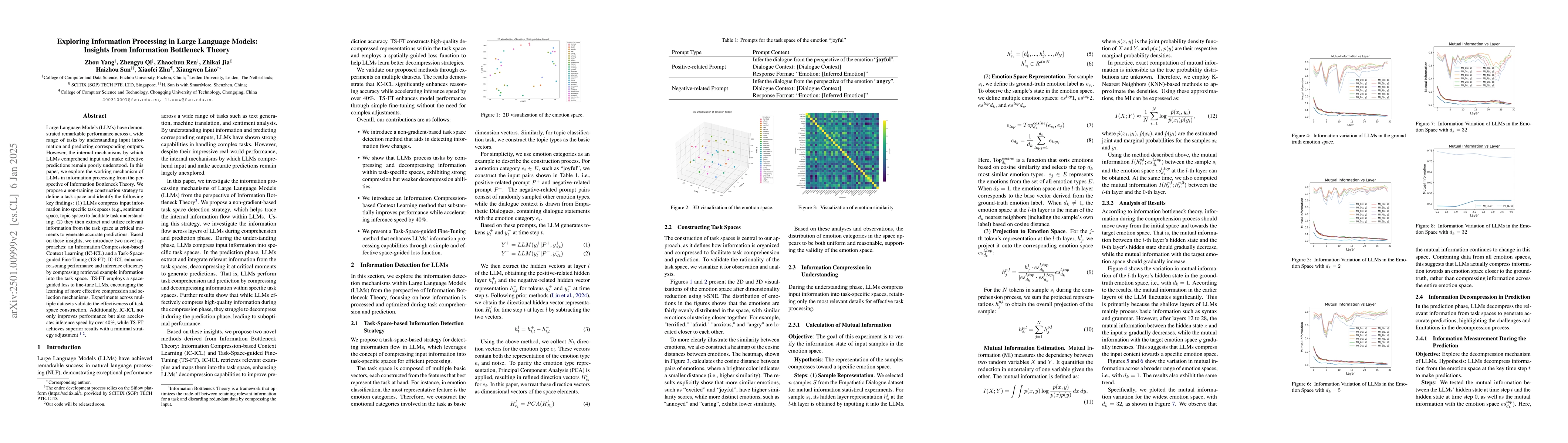 Thumbnail for Exploring Information Processing in Large Language Models: Insights from
  Information Bottleneck Theory