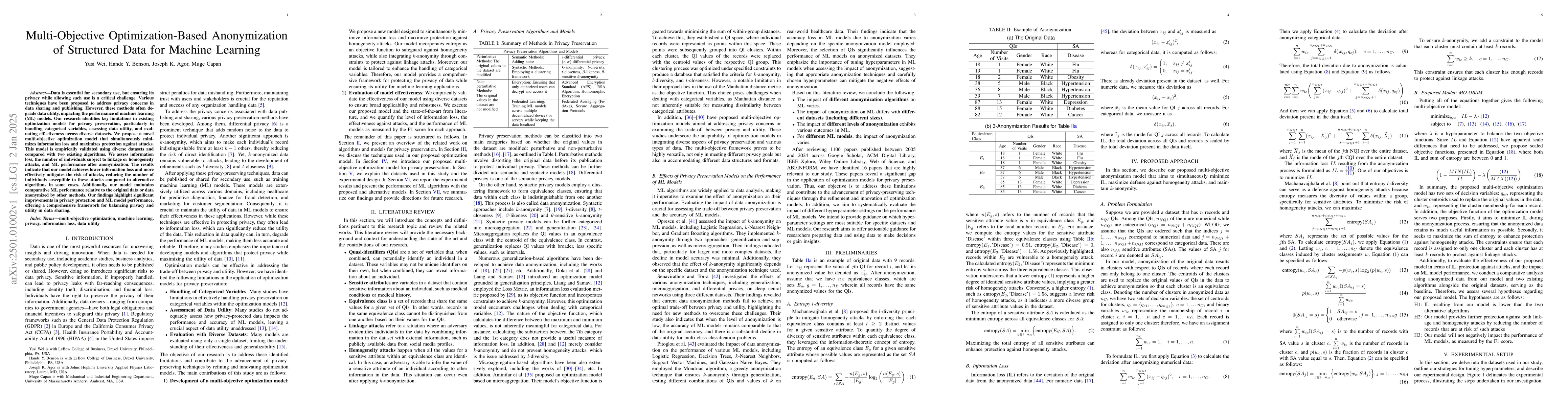 Thumbnail for Multi-Objective Optimization-Based Anonymization of Structured Data for
  Machine Learning