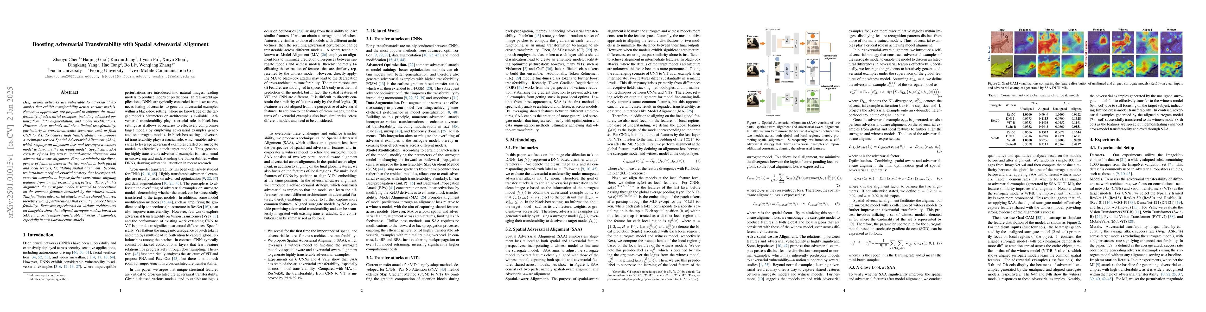 Thumbnail for Boosting Adversarial Transferability with Spatial Adversarial Alignment