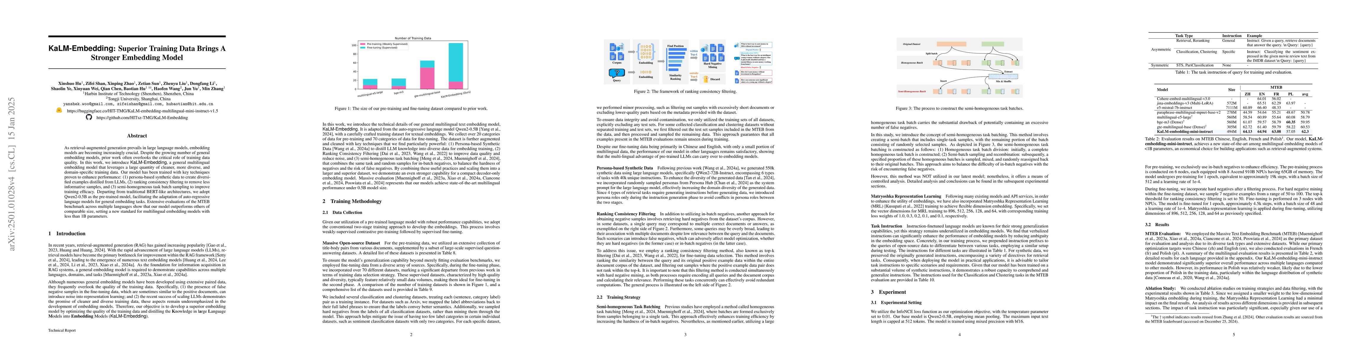 Thumbnail for KaLM-Embedding: Superior Training Data Brings A Stronger Embedding Model