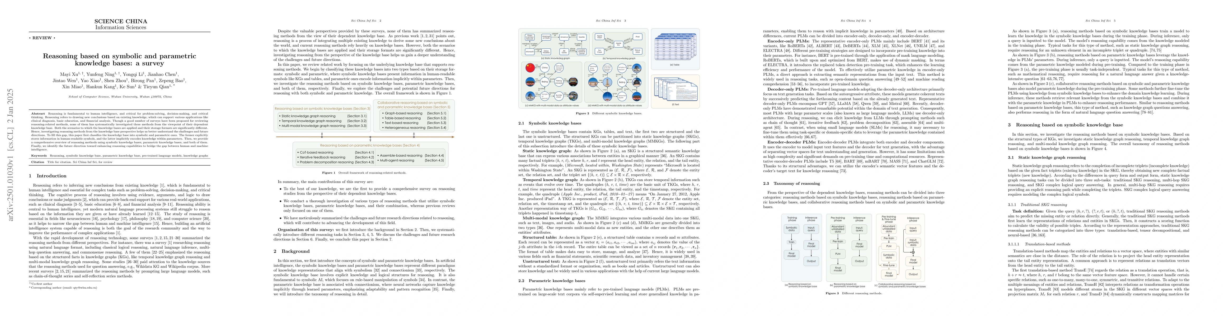 Thumbnail for Reasoning based on symbolic and parametric knowledge bases: a survey