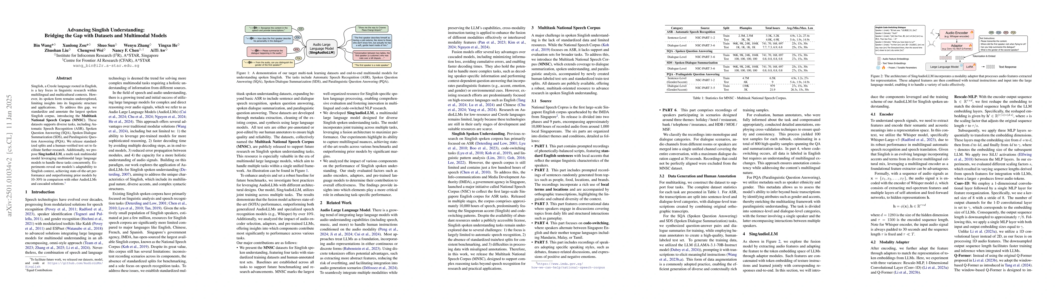 Thumbnail for Advancing Singlish Understanding: Bridging the Gap with Datasets and
  Multimodal Models