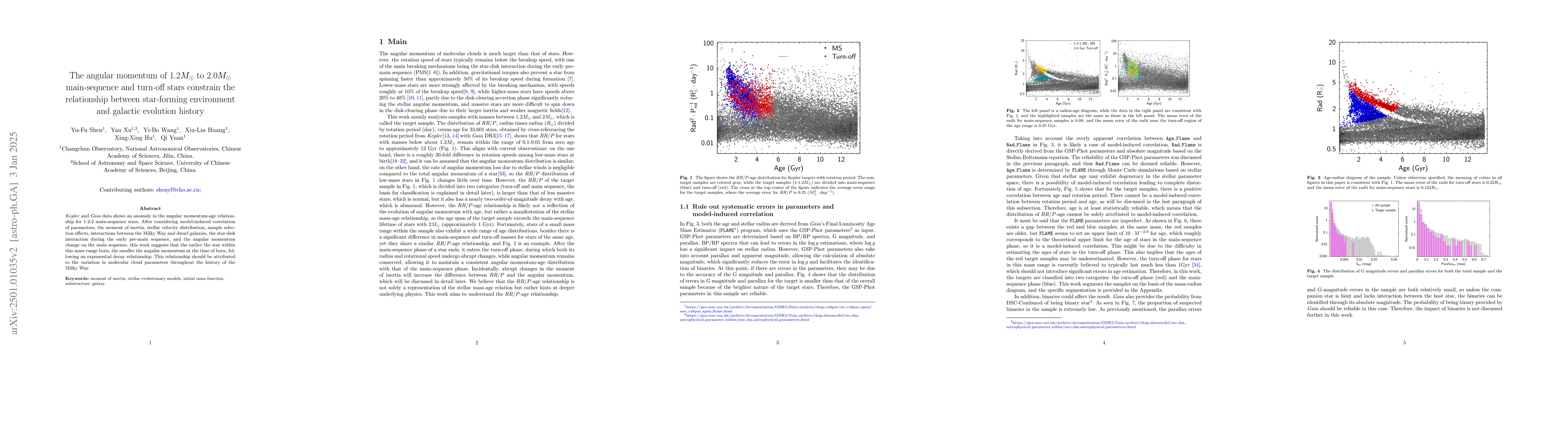 Thumbnail for The angular momentum of 1.2$M_\odot$ to 2.0$M_\odot$ main-sequence and
  turn-off stars constrain the relationship between star-forming environment
  and galactic evolution history