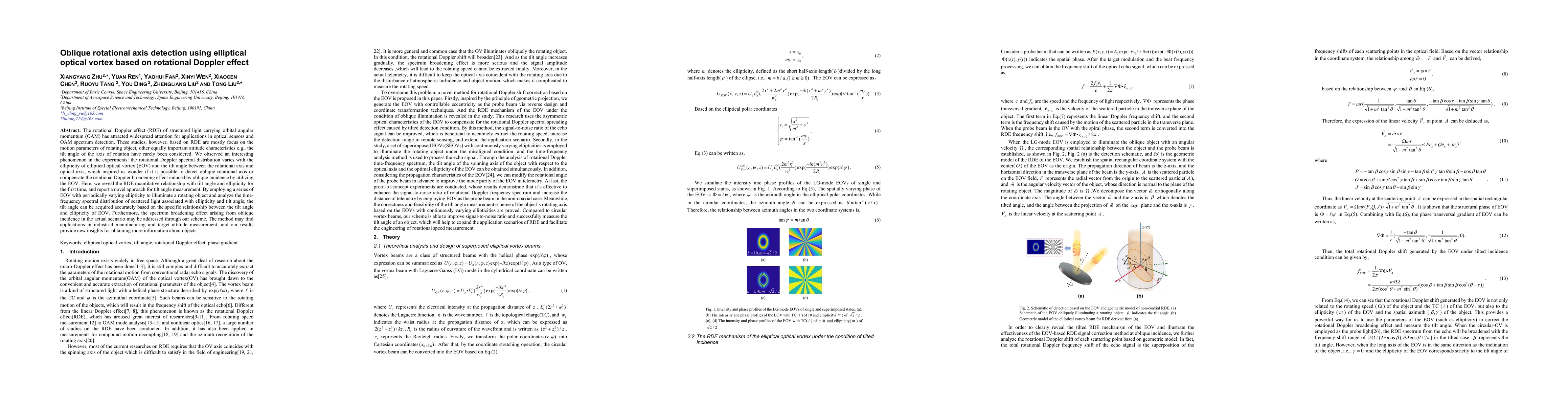 Thumbnail for Oblique rotational axis detection using elliptical optical vortex based
  on rotational Doppler effect