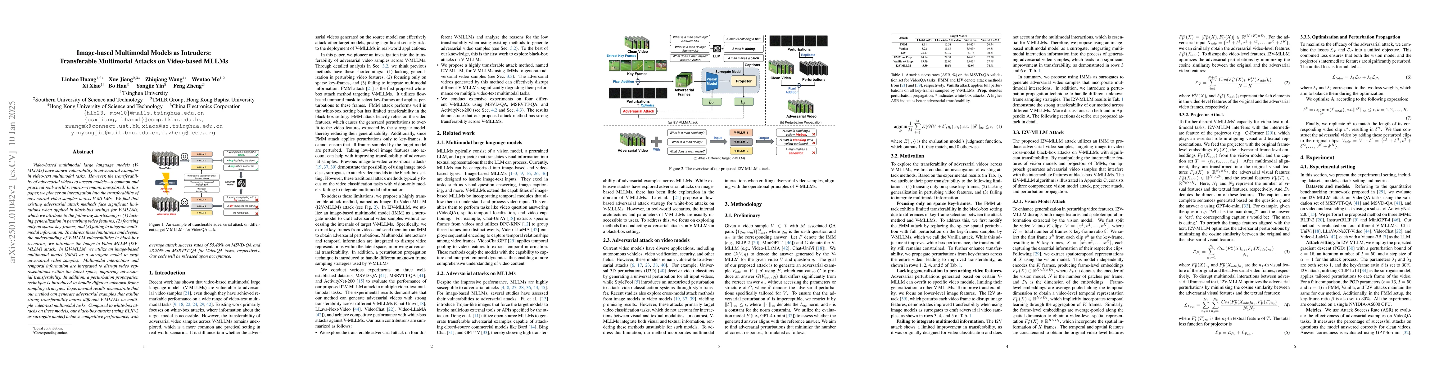 Thumbnail for Image-based Multimodal Models as Intruders: Transferable Multimodal
  Attacks on Video-based MLLMs
