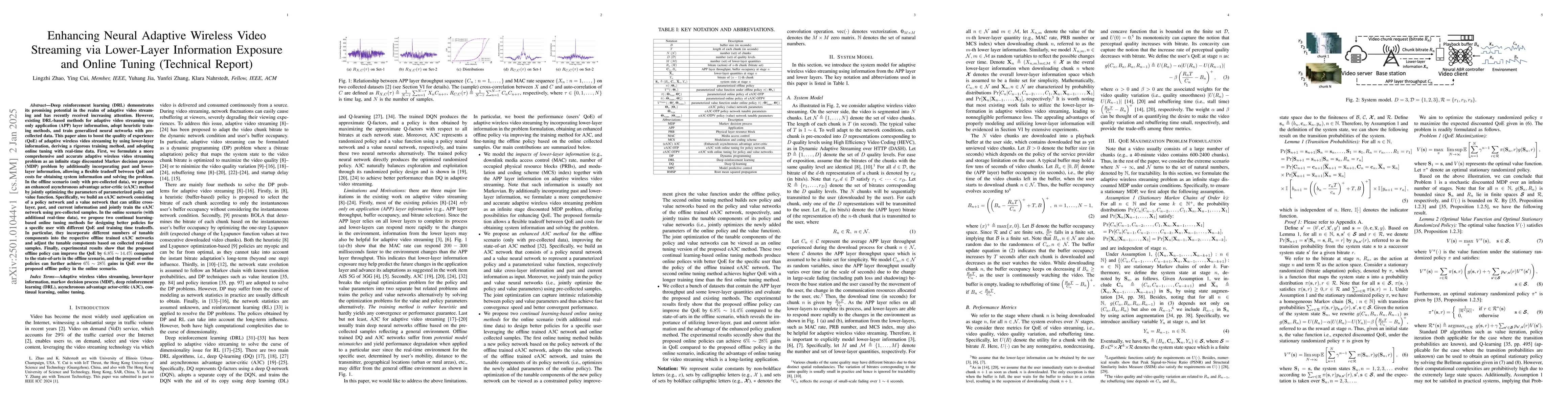Thumbnail for Enhancing Neural Adaptive Wireless Video Streaming via Lower-Layer
  Information Exposure and Online Tuning
