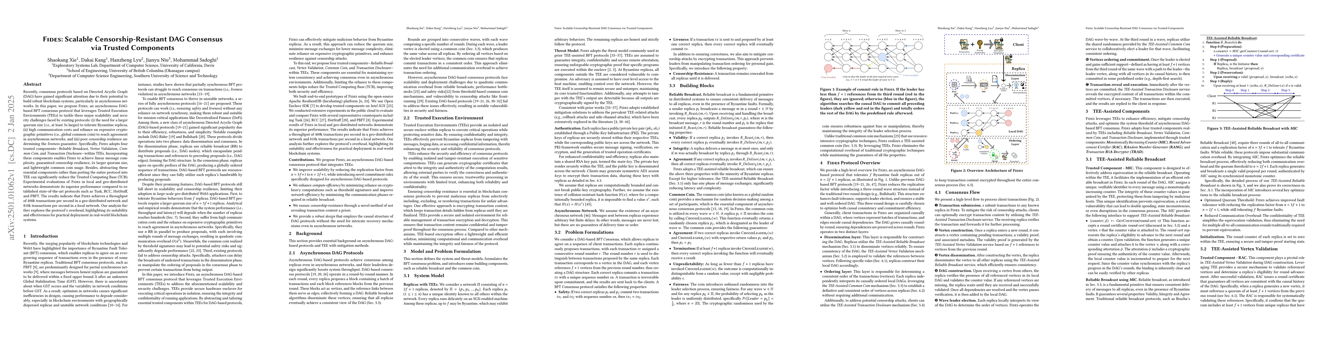 Thumbnail for Fides: Scalable Censorship-Resistant DAG Consensus via Trusted
  Components