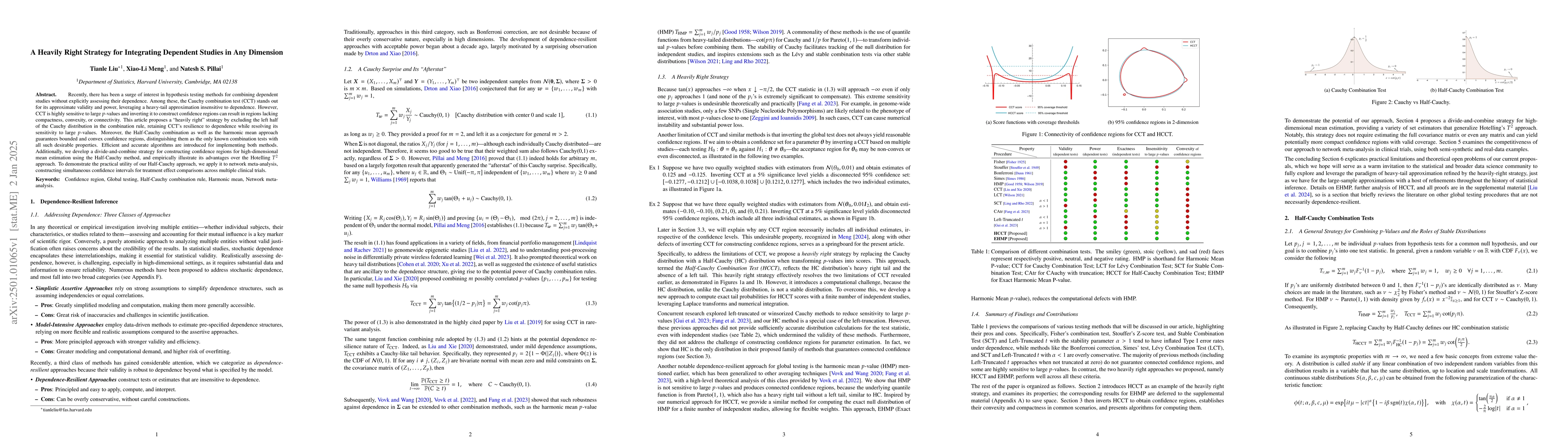 Thumbnail for A Heavily Right Strategy for Integrating Dependent Studies in Any
  Dimension