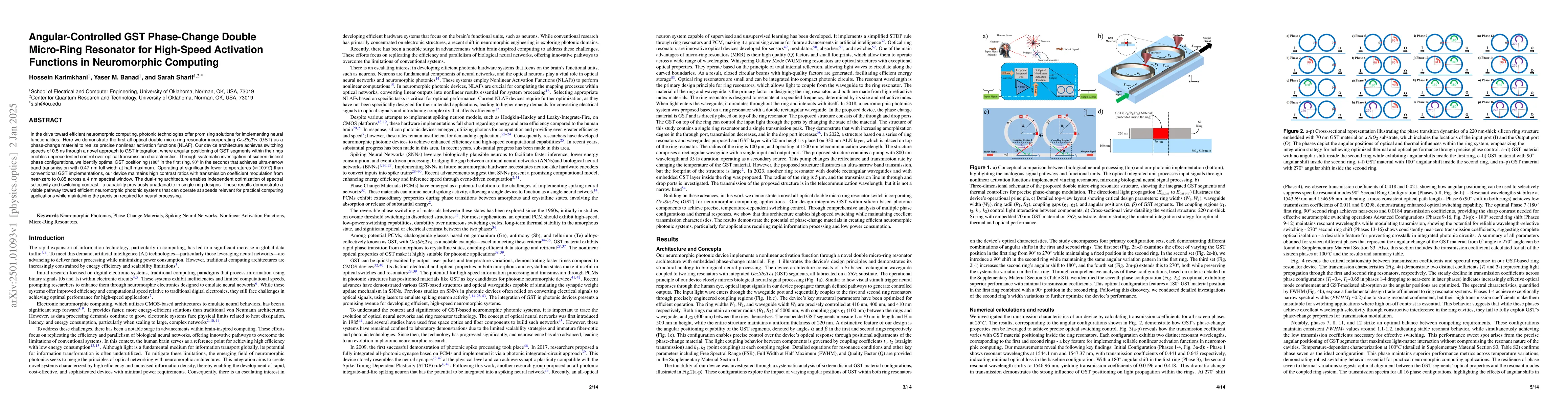 Thumbnail for Angular-Controlled GST Phase-Change Double Micro-Ring Resonator for
  High-Speed Activation Functions in Neuromorphic Computing