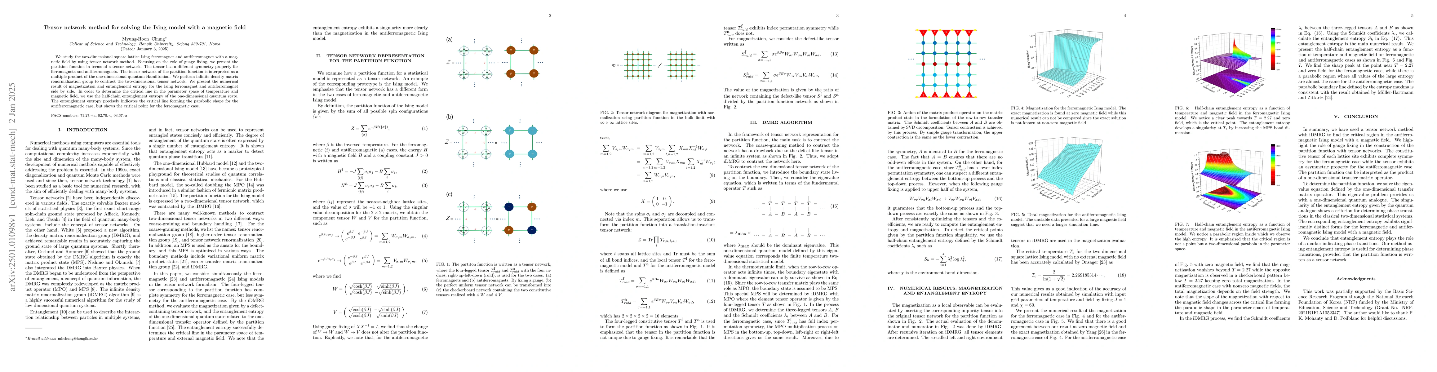 Thumbnail for Tensor network method for solving the Ising model with a magnetic field