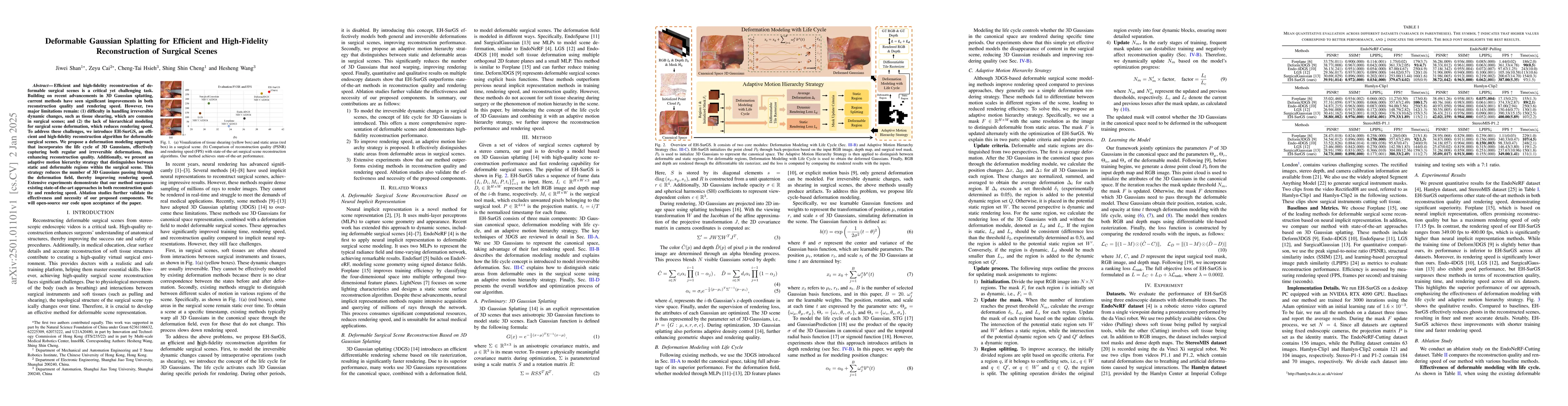 Thumbnail for Deformable Gaussian Splatting for Efficient and High-Fidelity
  Reconstruction of Surgical Scenes