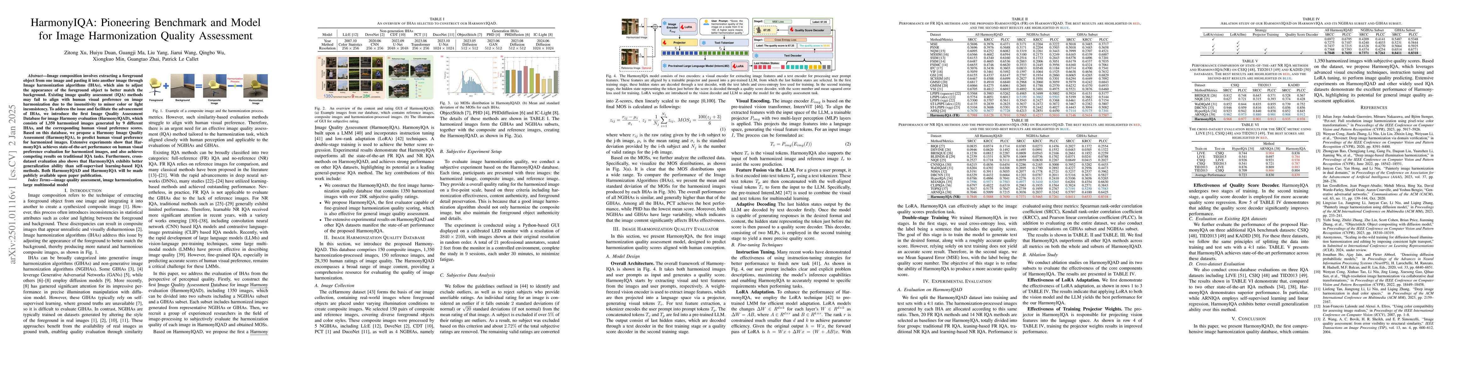 Thumbnail for HarmonyIQA: Pioneering Benchmark and Model for Image Harmonization
  Quality Assessment
