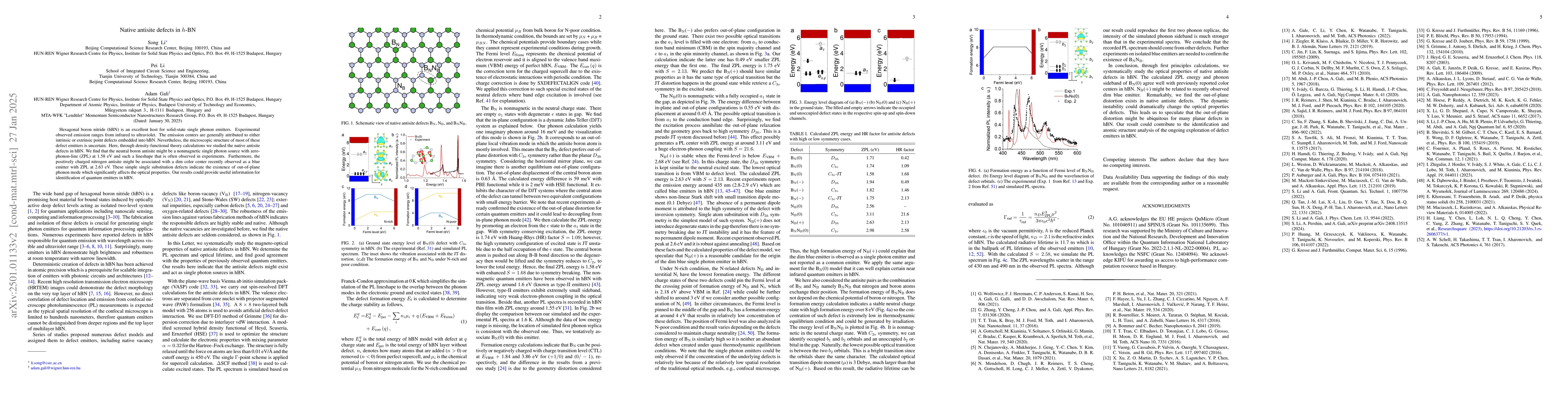 Thumbnail for Native antisite defects in h-BN