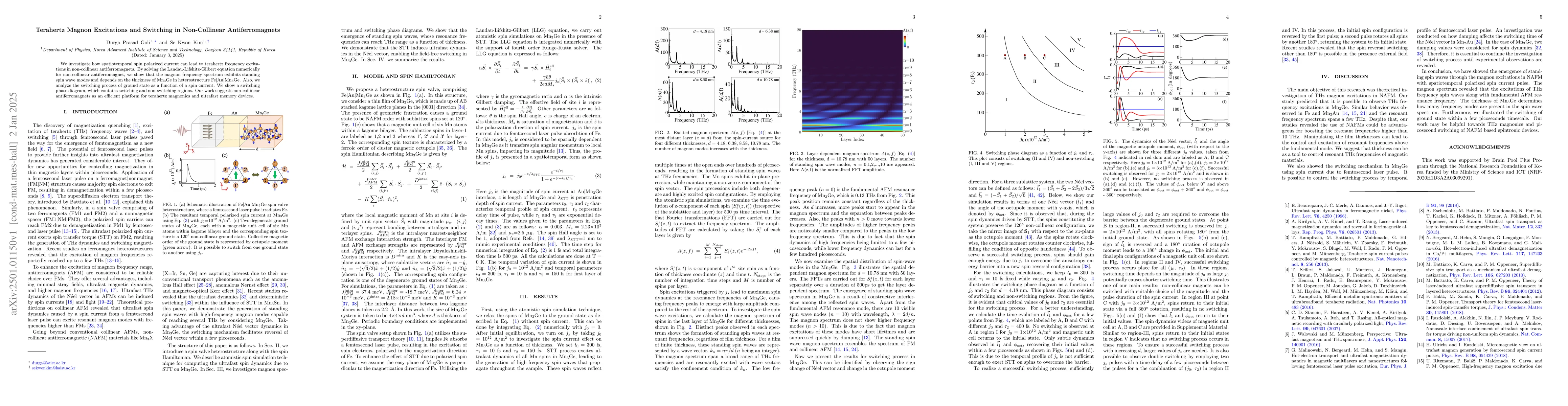 Thumbnail for Terahertz Magnon Excitations and Switching in Non-Collinear
  Antiferromagnets