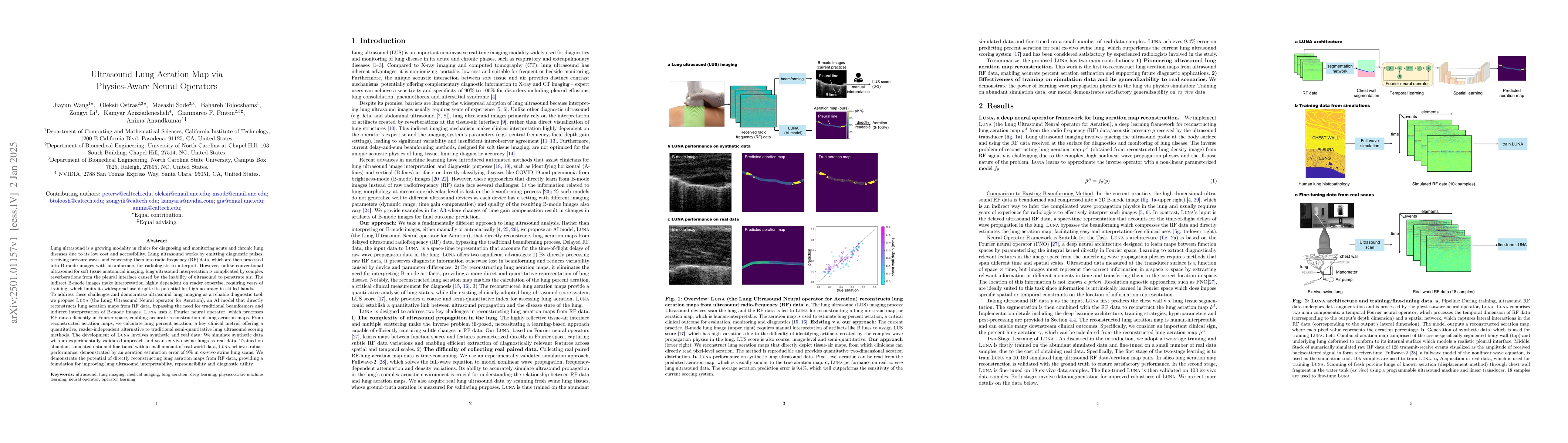Thumbnail for Ultrasound Lung Aeration Map via Physics-Aware Neural Operators