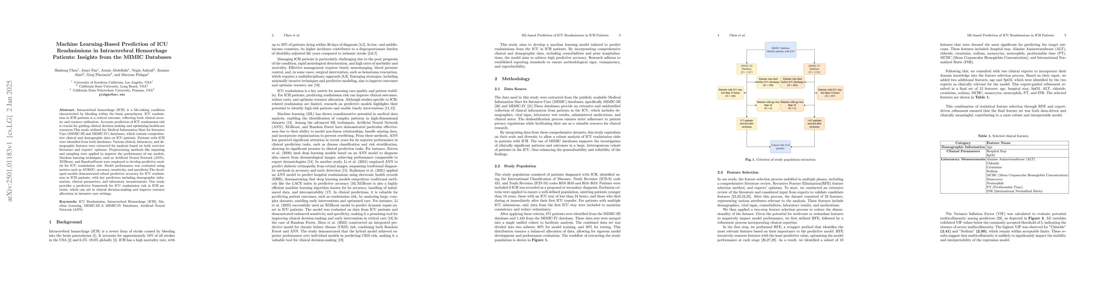Thumbnail for Machine Learning-Based Prediction of ICU Readmissions in Intracerebral
  Hemorrhage Patients: Insights from the MIMIC Databases