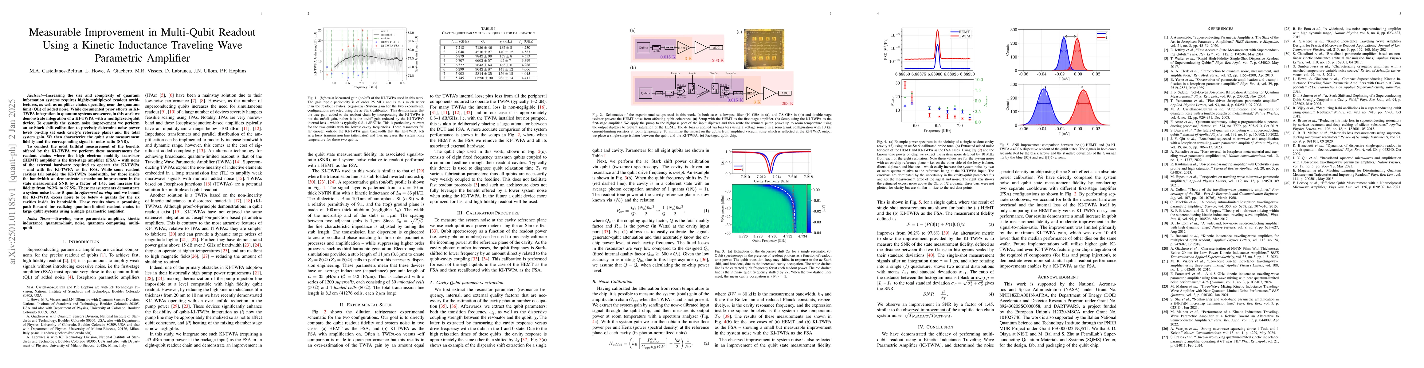 Thumbnail for Measurable Improvement in Multi-Qubit Readout Using a Kinetic Inductance
  Traveling Wave Parametric Amplifier