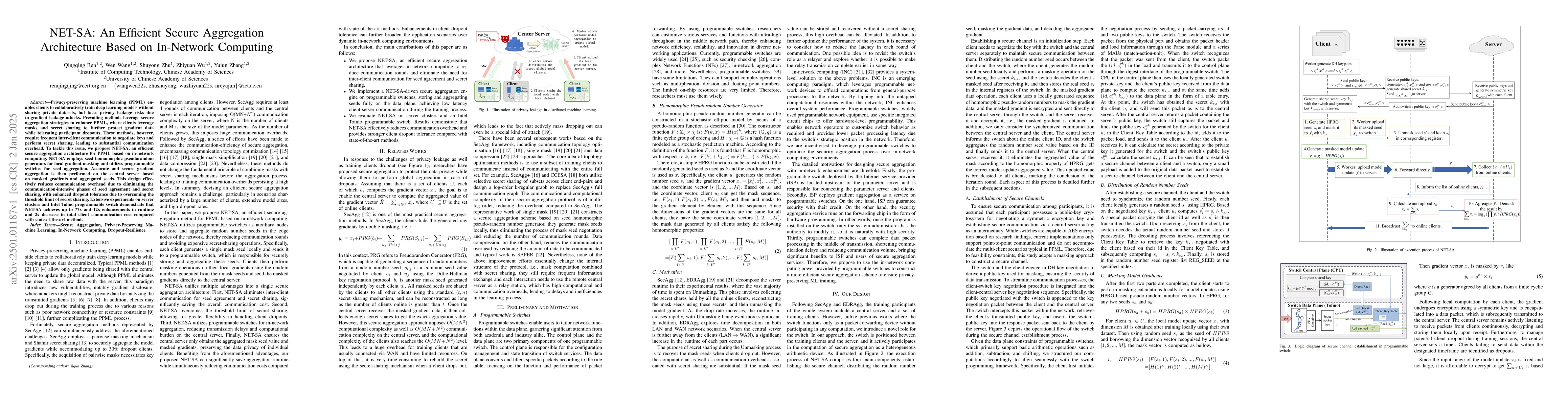 Thumbnail for NET-SA: An Efficient Secure Aggregation Architecture Based on In-Network
  Computing