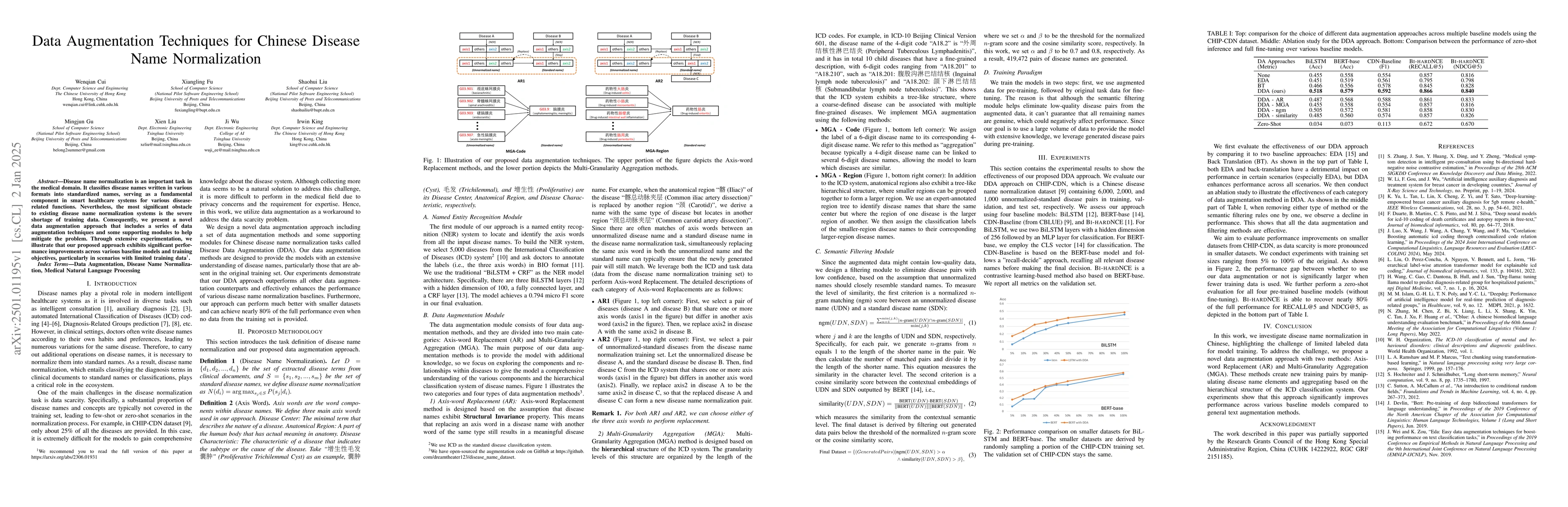 Thumbnail for Data Augmentation Techniques for Chinese Disease Name Normalization