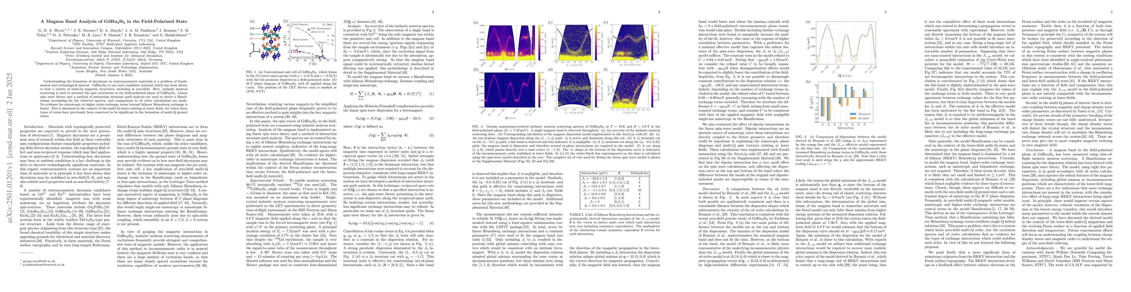 Thumbnail for A Magnon Band Analysis of GdRu2Si2 in the Field-Polarized State