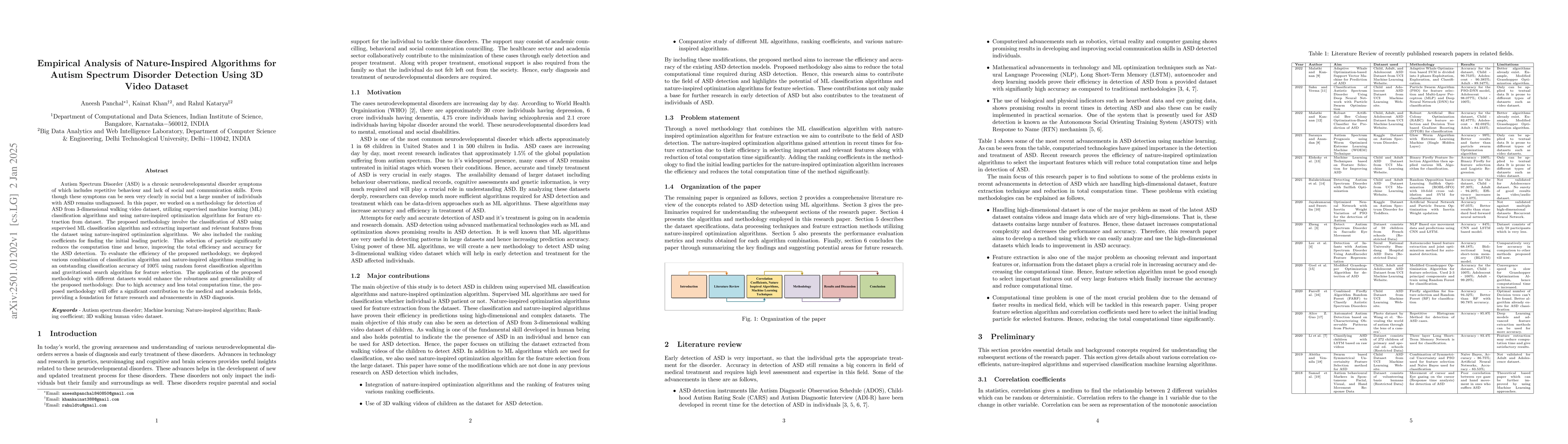 Thumbnail for Empirical Analysis of Nature-Inspired Algorithms for Autism Spectrum
  Disorder Detection Using 3D Video Dataset