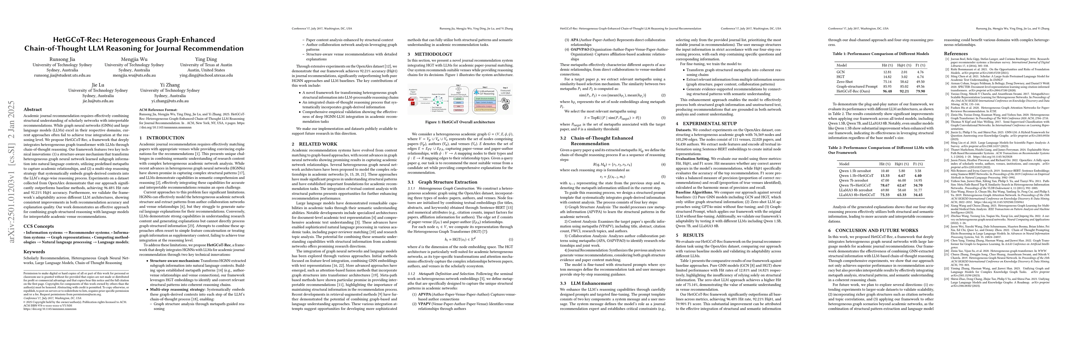 Thumbnail for HetGCoT-Rec: Heterogeneous Graph-Enhanced Chain-of-Thought LLM Reasoning
  for Journal Recommendation