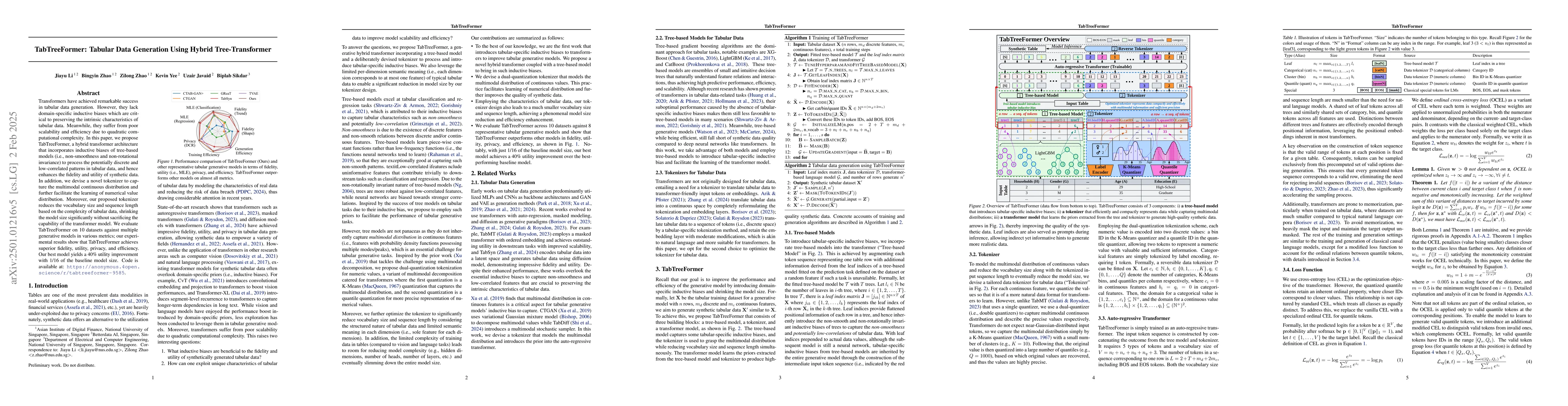 Thumbnail for TabTreeFormer: Tabular Data Generation Using Hybrid Tree-Transformer