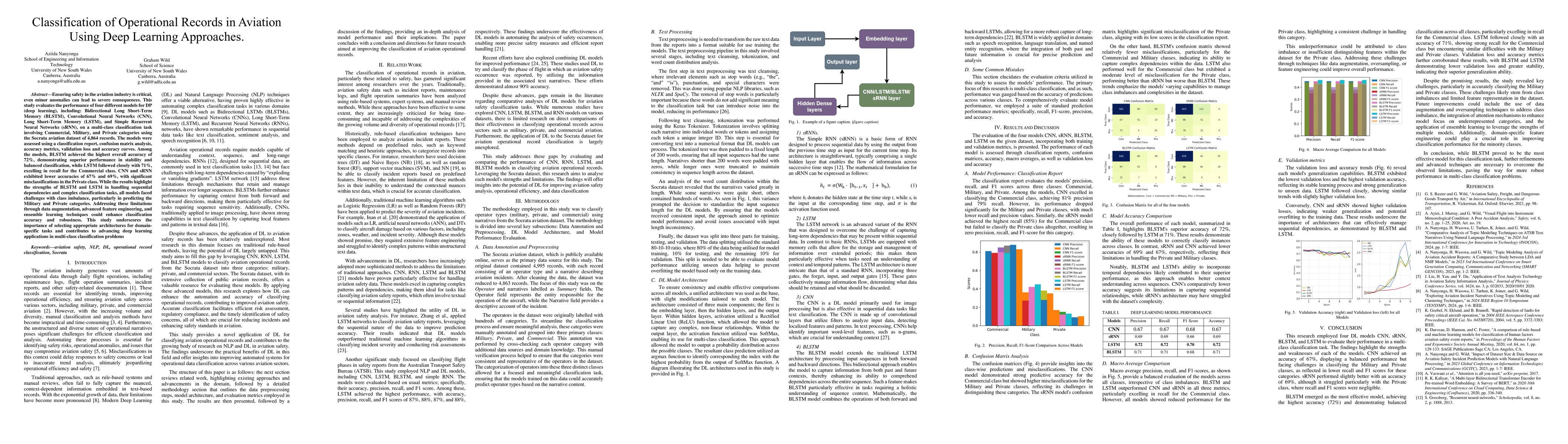 Thumbnail for Classification of Operational Records in Aviation Using Deep Learning
  Approaches