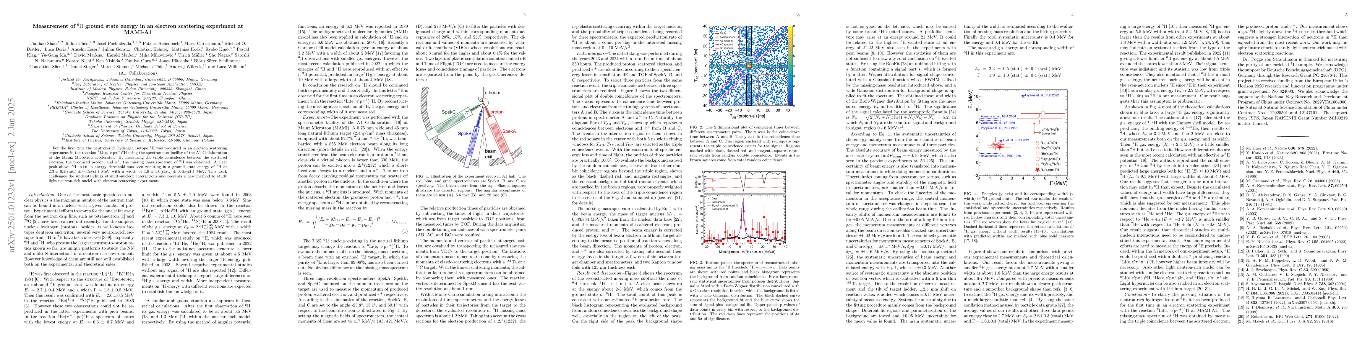 Thumbnail for Measurement of $\rm ^{6}H$ ground state energy in an electron scattering
  experiment at MAMI-A1