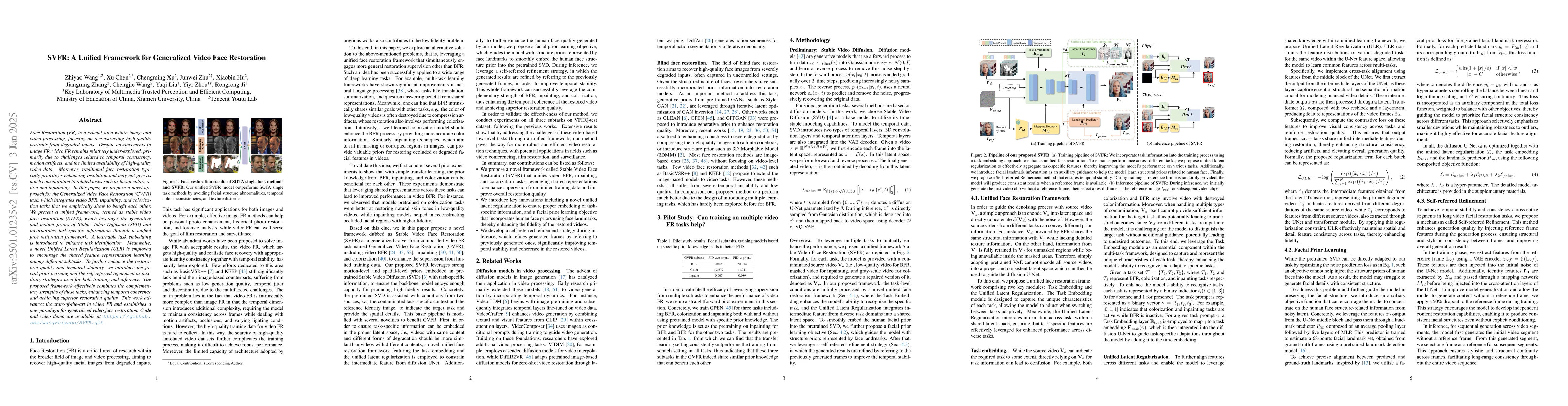 Thumbnail for SVFR: A Unified Framework for Generalized Video Face Restoration