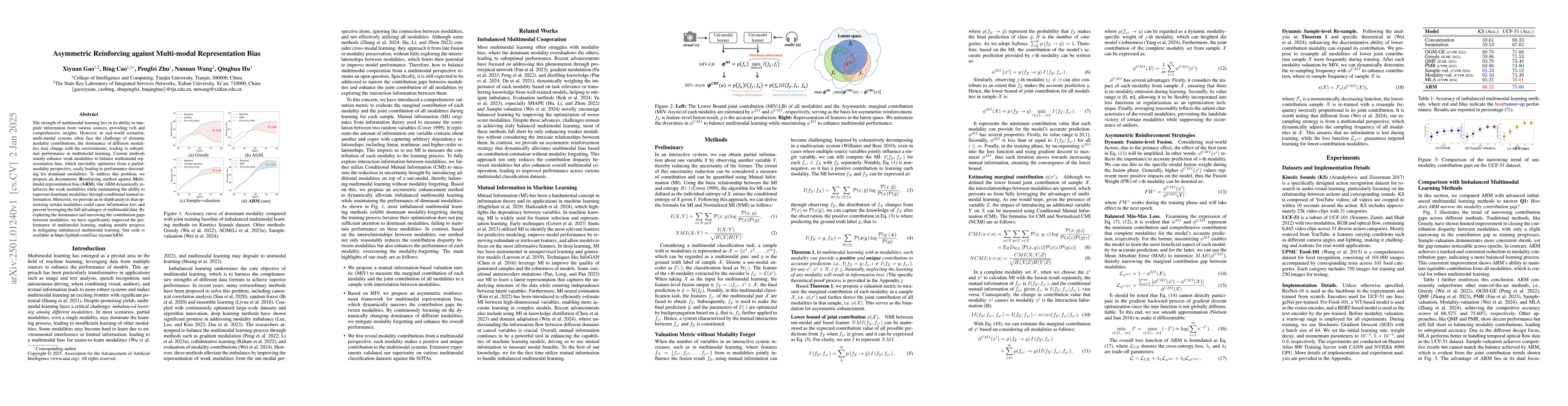 Thumbnail for Asymmetric Reinforcing against Multi-modal Representation Bias