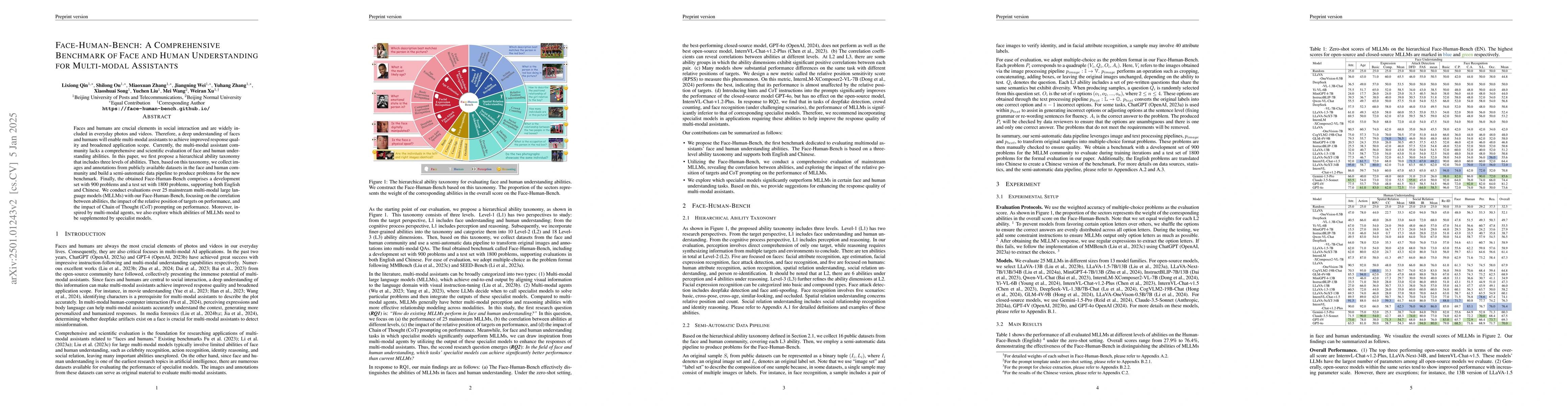 Thumbnail for Face-Human-Bench: A Comprehensive Benchmark of Face and Human
  Understanding for Multi-modal Assistants