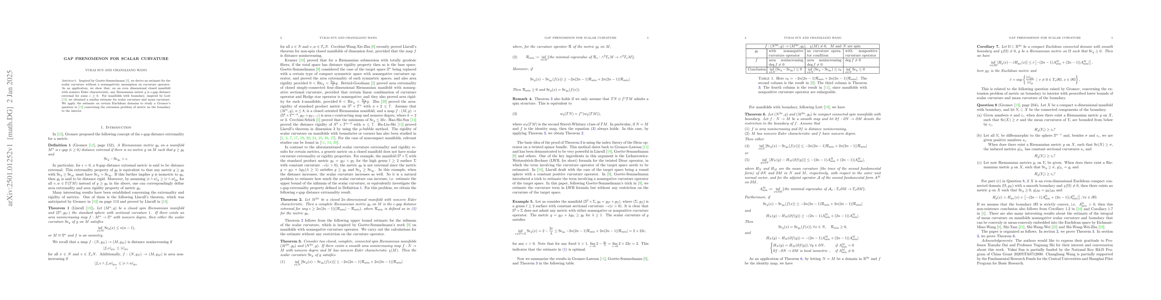 Thumbnail for Gap phenomenon for scalar curvature