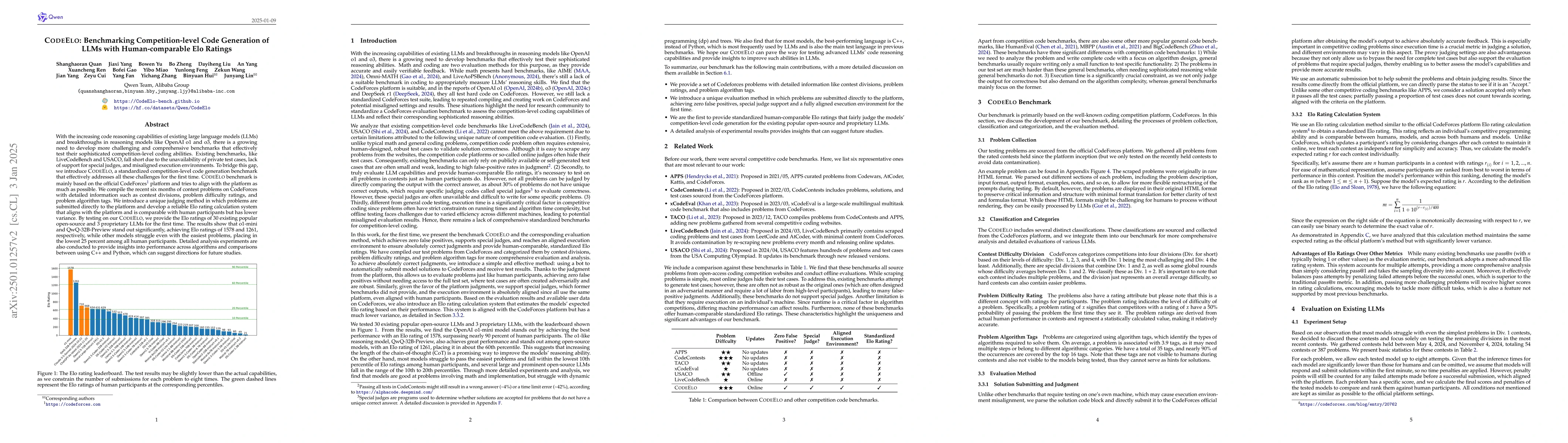 Thumbnail for CodeElo: Benchmarking Competition-level Code Generation of LLMs with
  Human-comparable Elo Ratings