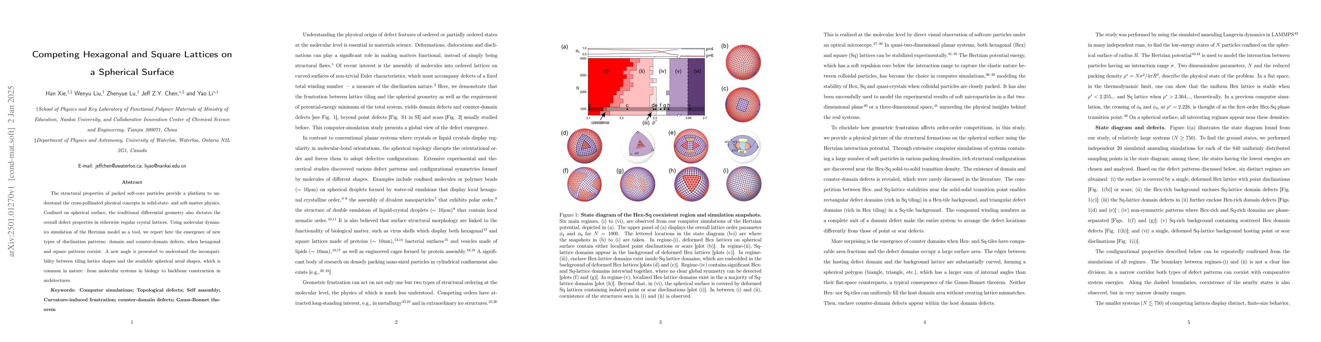 Thumbnail for Competing Hexagonal and Square Lattices on a Spherical Surface