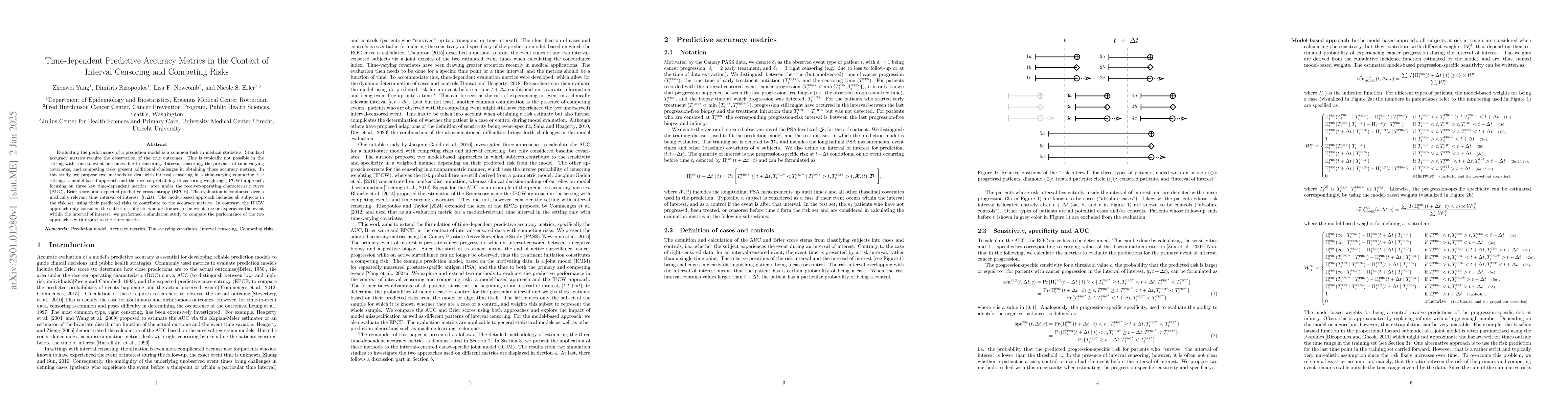 Thumbnail for Time-dependent Predictive Accuracy Metrics in the Context of Interval
  Censoring and Competing Risks