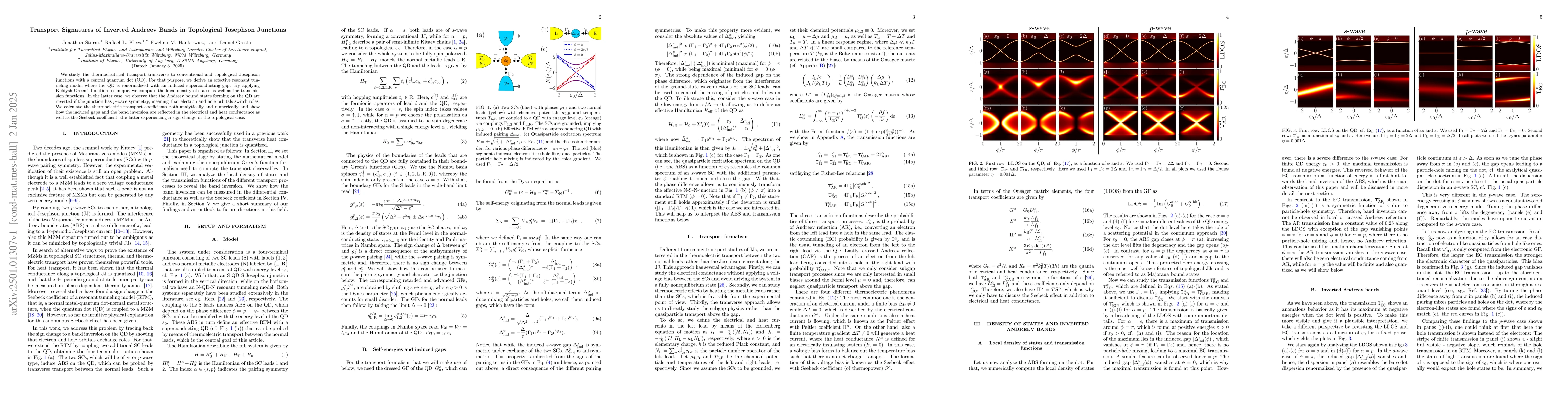 Thumbnail for Transport Signatures of Inverted Andreev Bands in Topological Josephson
  Junctions