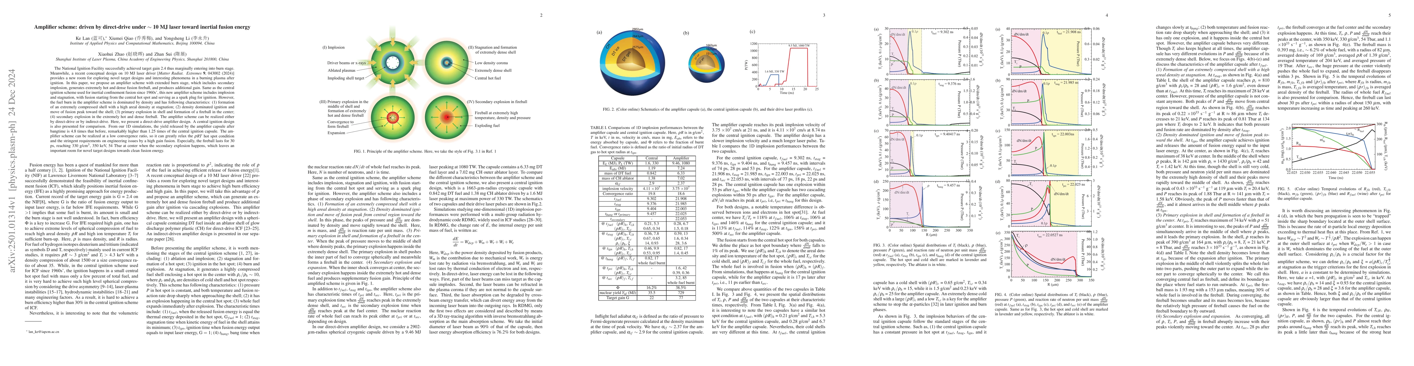Thumbnail for Amplifier scheme: driven by direct-drive under 10 MJ laser toward
  inertial fusion energy