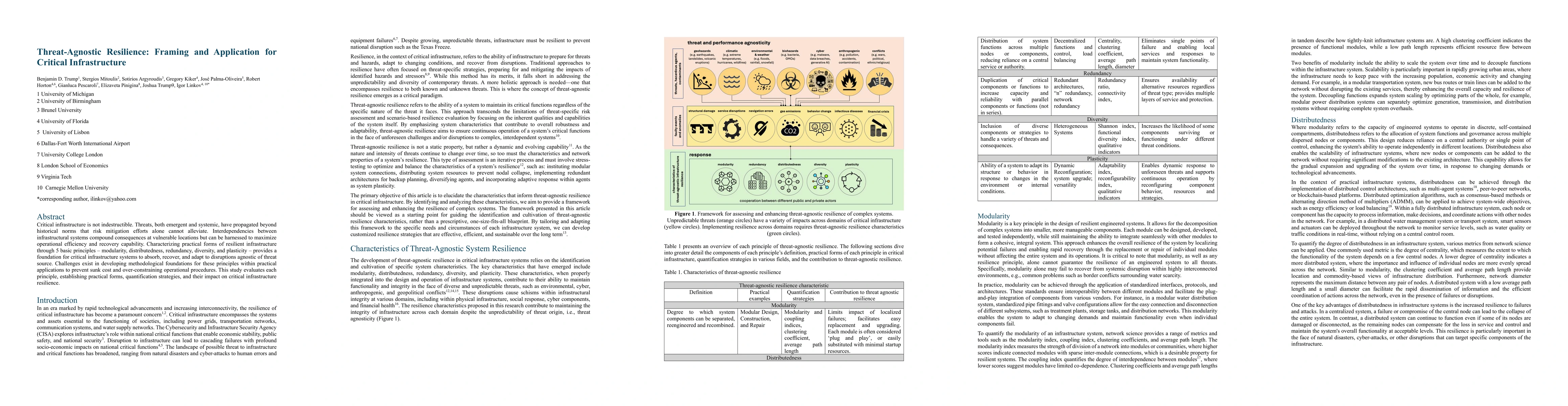 Thumbnail for Threat-Agnostic Resilience: Framing and Application for Critical
  Infrastructure