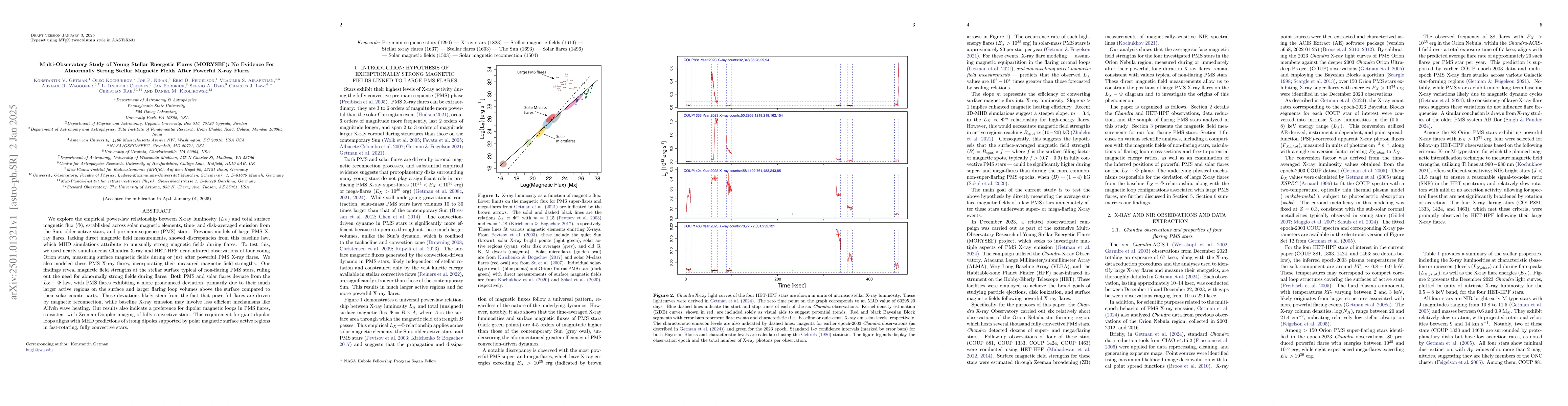 Thumbnail for Multi-Observatory Study of Young Stellar Energetic Flares (MORYSEF): No
  Evidence For Abnormally Strong Stellar Magnetic Fields After Powerful X-ray
  Flares