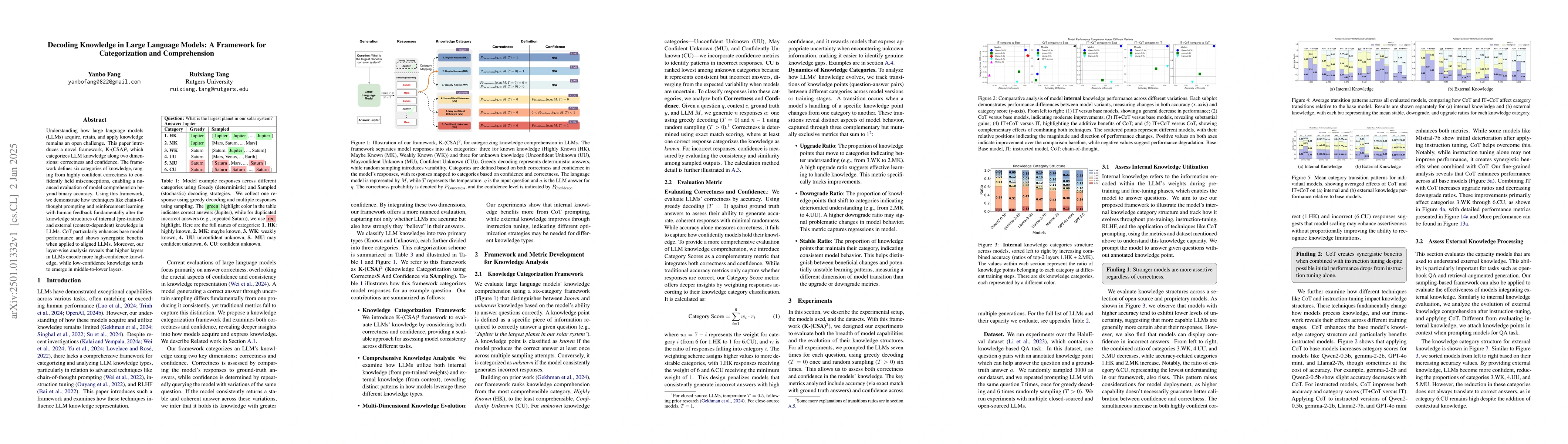 Thumbnail for Decoding Knowledge in Large Language Models: A Framework for
  Categorization and Comprehension