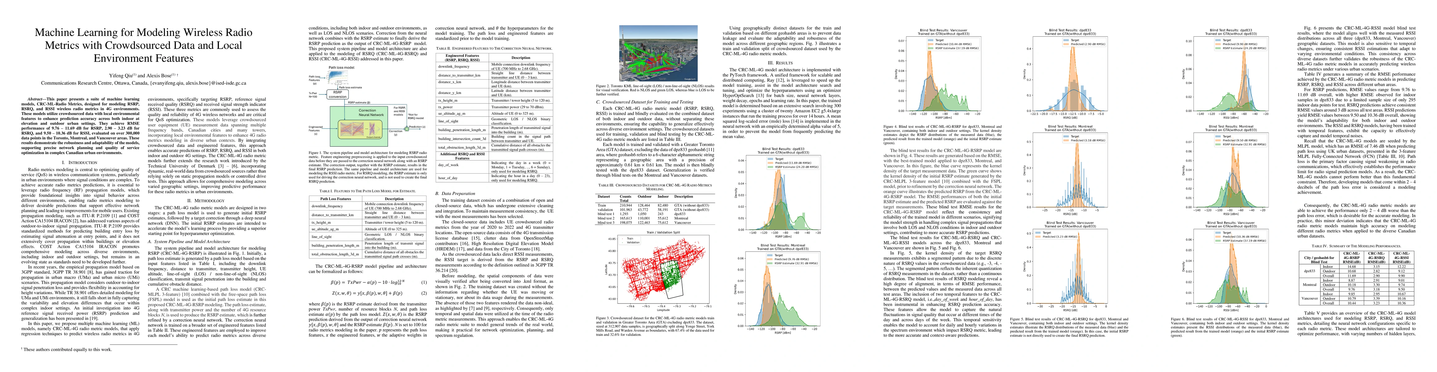 Thumbnail for Machine Learning for Modeling Wireless Radio Metrics with Crowdsourced
  Data and Local Environment Features