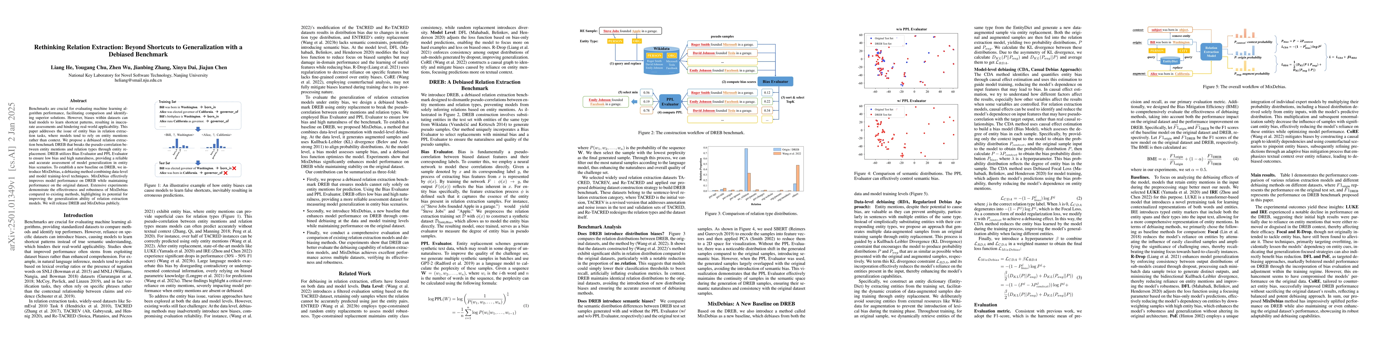 Thumbnail for Rethinking Relation Extraction: Beyond Shortcuts to Generalization with
  a Debiased Benchmark