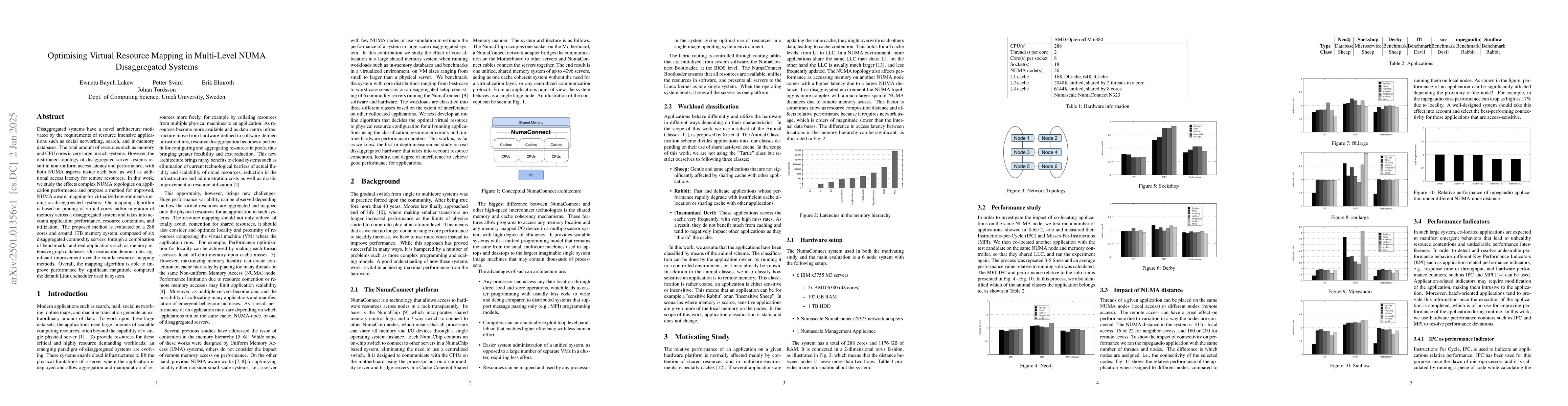 Thumbnail for Optimising Virtual Resource Mapping in Multi-Level NUMA Disaggregated
  Systems