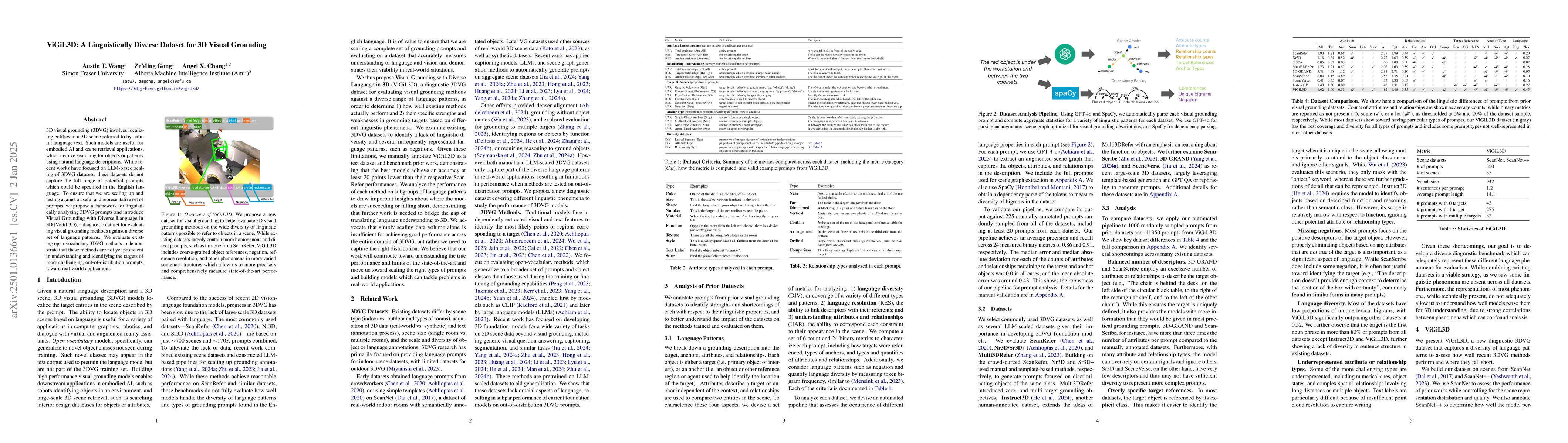 Thumbnail for ViGiL3D: A Linguistically Diverse Dataset for 3D Visual Grounding