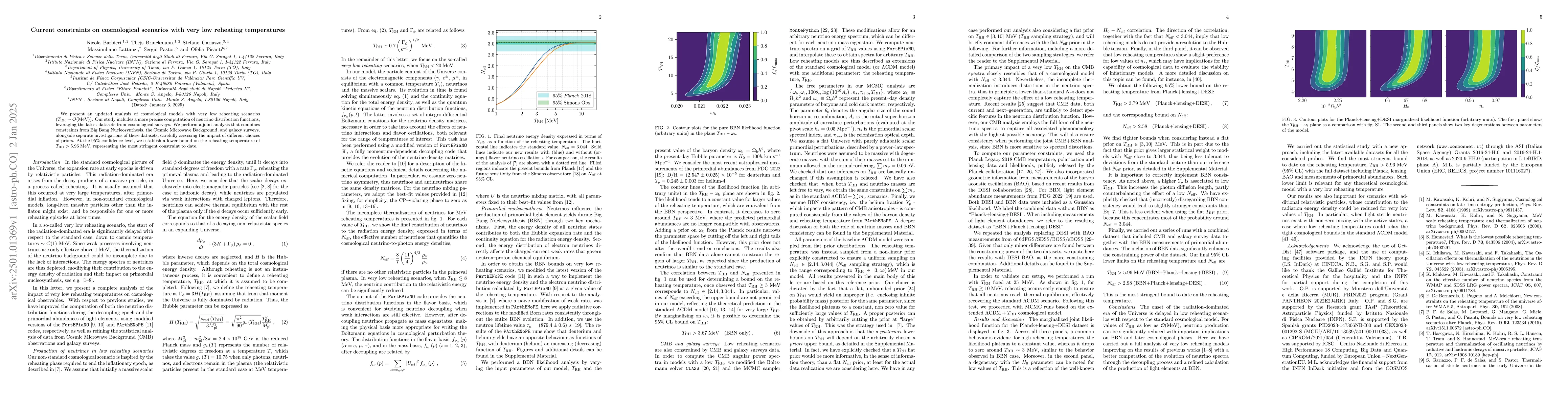 Thumbnail for Current constraints on cosmological scenarios with very low reheating
  temperatures